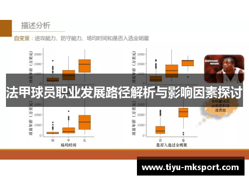 法甲球员职业发展路径解析与影响因素探讨