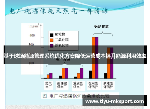 基于球场能源管理系统优化方案降低运营成本提升能源利用效率