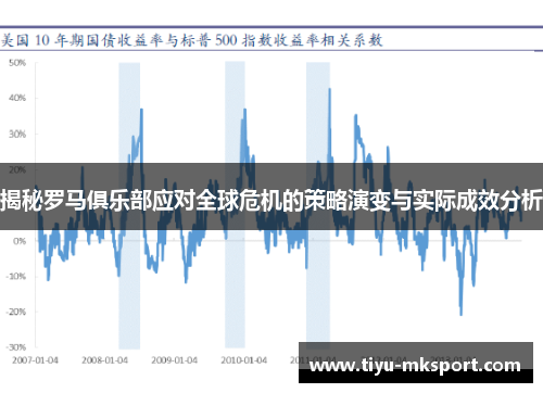 揭秘罗马俱乐部应对全球危机的策略演变与实际成效分析