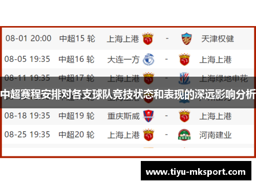 中超赛程安排对各支球队竞技状态和表现的深远影响分析