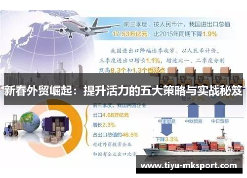 新春外贸崛起：提升活力的五大策略与实战秘笈