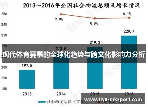 现代体育赛事的全球化趋势与跨文化影响力分析