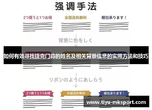 如何有效寻找捷克门将的姓名及相关背景信息的实用方法和技巧