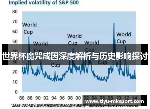 世界杯魔咒成因深度解析与历史影响探讨