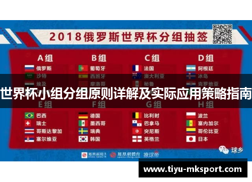 世界杯小组分组原则详解及实际应用策略指南