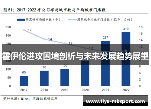 霍伊伦进攻困境剖析与未来发展趋势展望